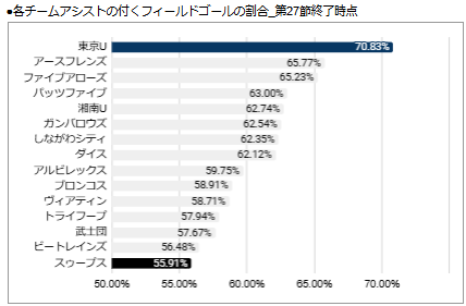 TokyoCR_metrics tweet media