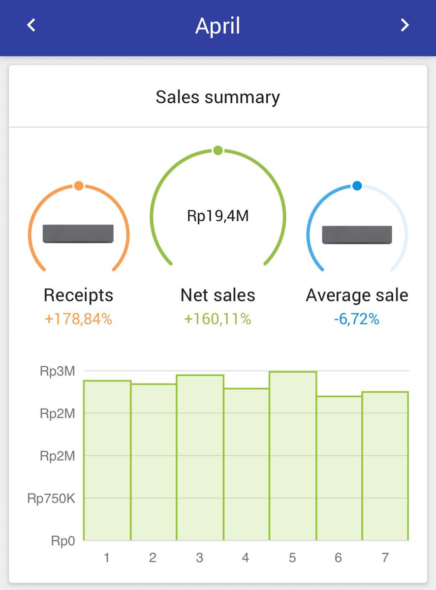 delaneira tweet media