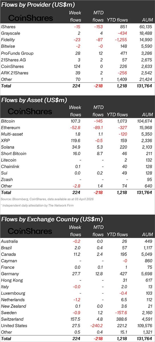 ChartSage tweet media