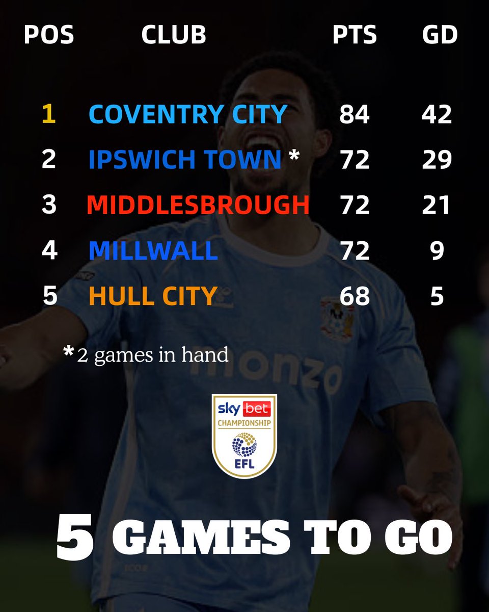 PUSB tweet media