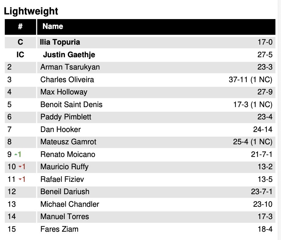JESUÍNO 🇹🇭🇧🇷 tweet media