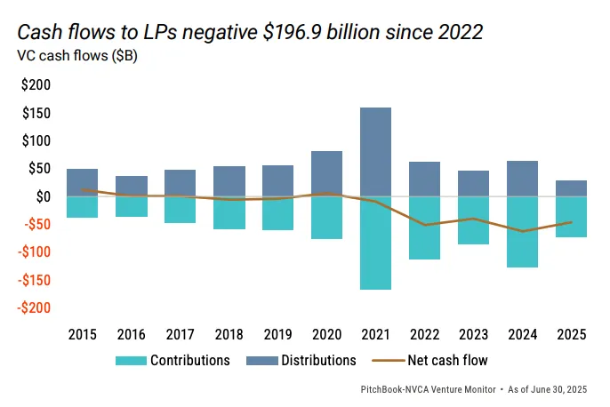 Doug Dyer tweet media
