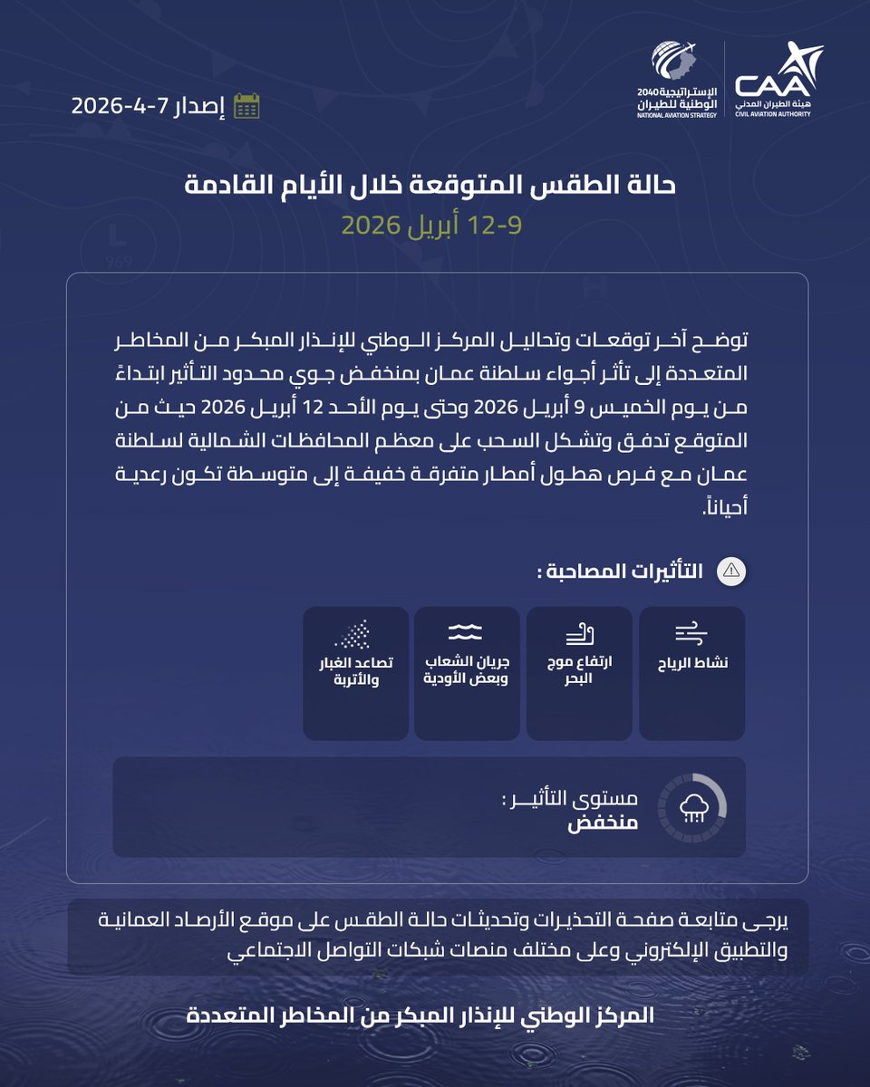 الأرصاد العمانية tweet media