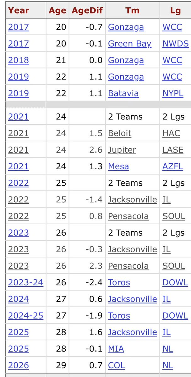 G MIA Money tweet media