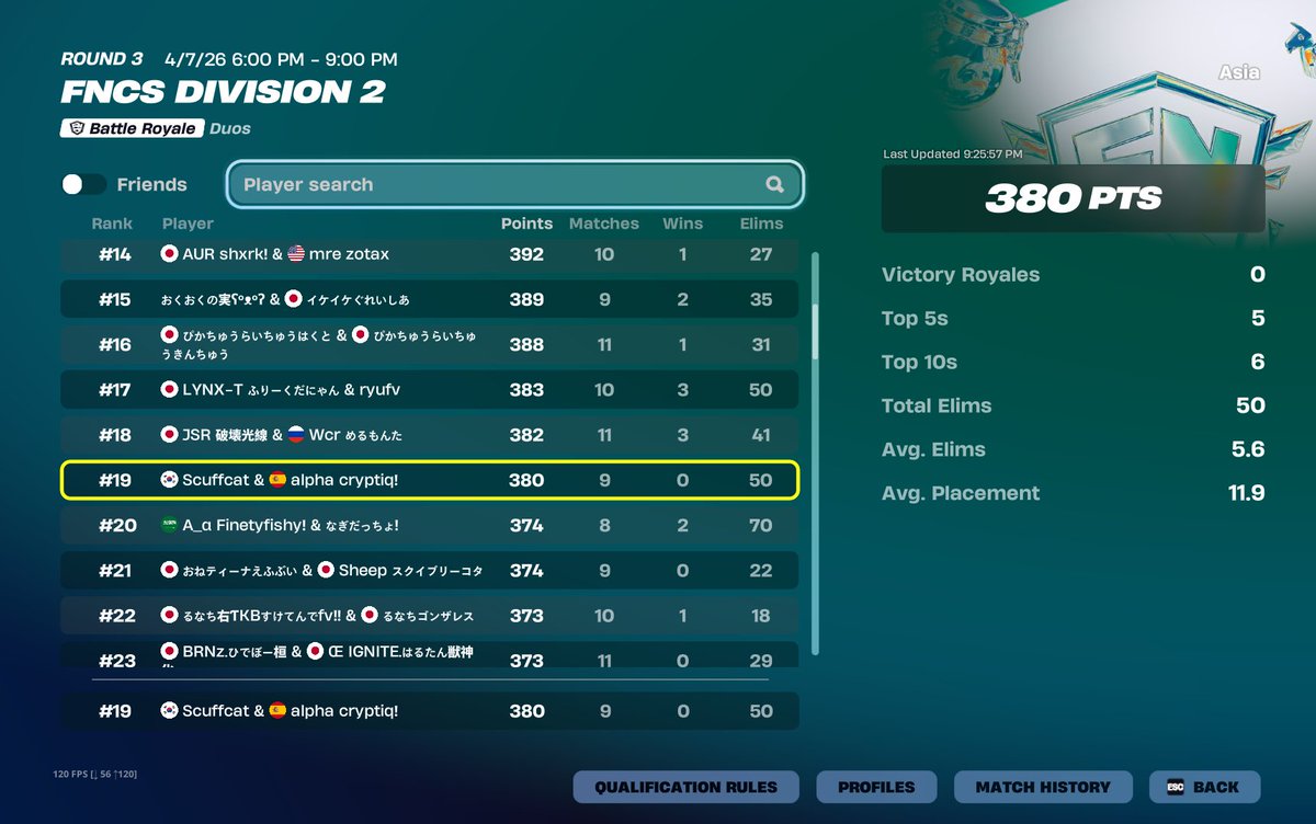 alpha-s cryptiq tweet media