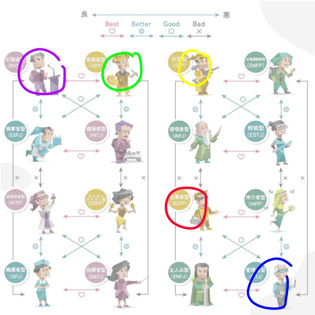 しぶや tweet media