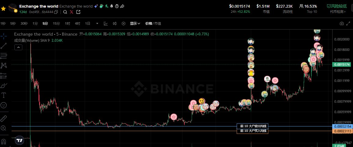 星辰大海 tweet media