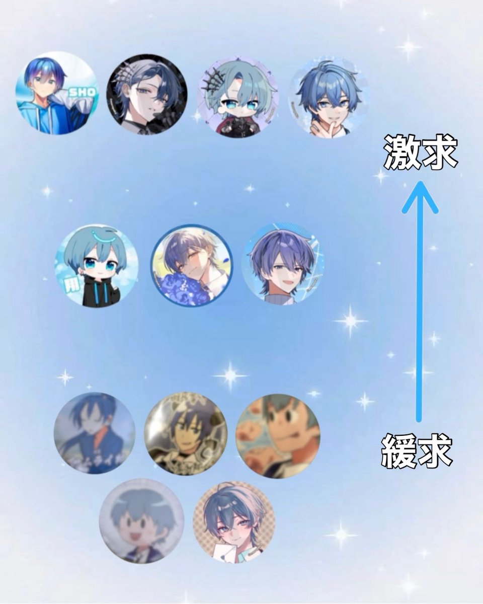 ななちぃ春ツ東阪余韻中🍈🈂️ tweet media