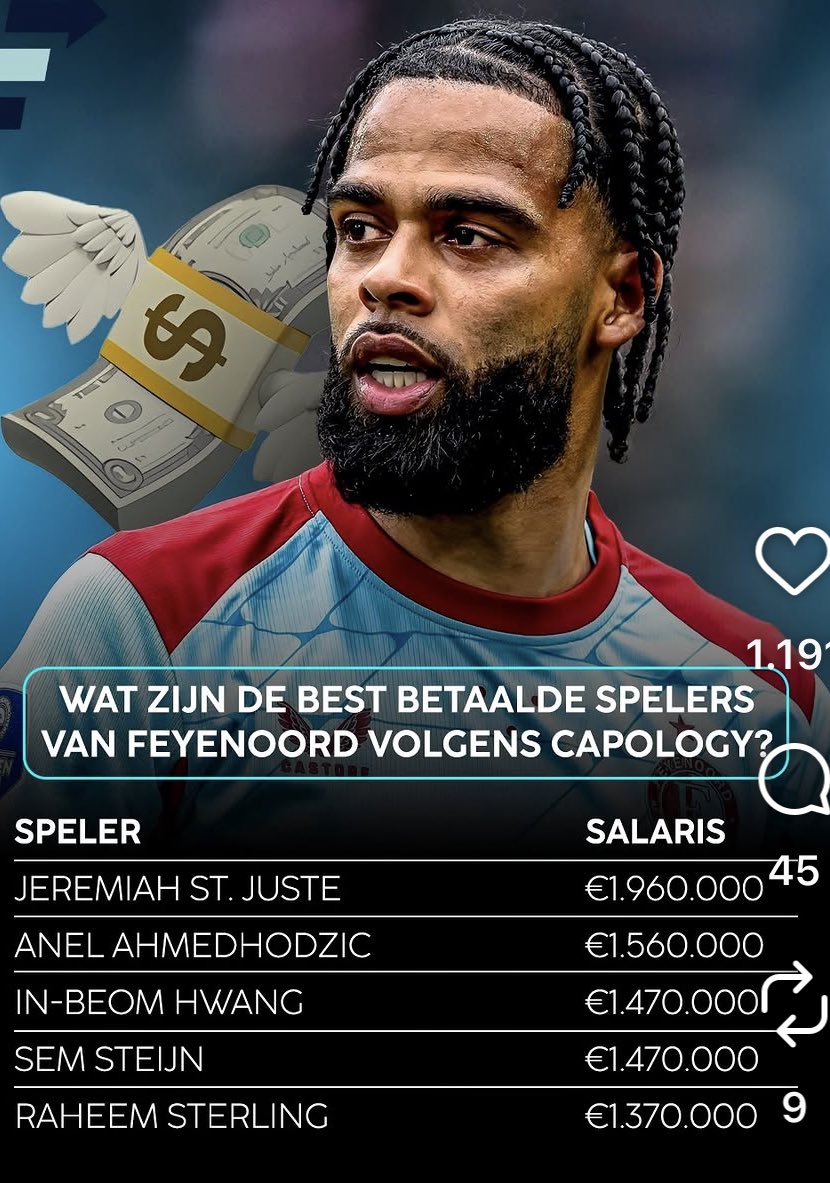 FRRichard (Tweets Feyenoord e.a.) tweet media