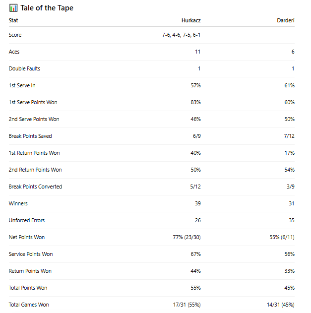OffensiveOracle tweet media