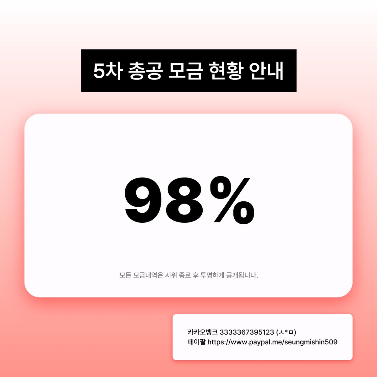 wk1hashtag's tweet photo. 🚨 [ 5차 총공 모금 현황 (4/7 21시 기준) ] 🚨

⚠️ 목표 금액의 98% 달성

이미 충분히 의미 있는 수치입니다. 
다만, 달성까지는 소액이라도 한 분 한 분의 참여가 더욱 필요합니다.

‼️ **~ 4월 10일** ‼️

🏦 Kakao 3333367395123 (ㅅ*ㅁ)
🌐 Paypal https://t.co/lzAr6Mt2Zc https://t.co/sOBYeVNlkw
