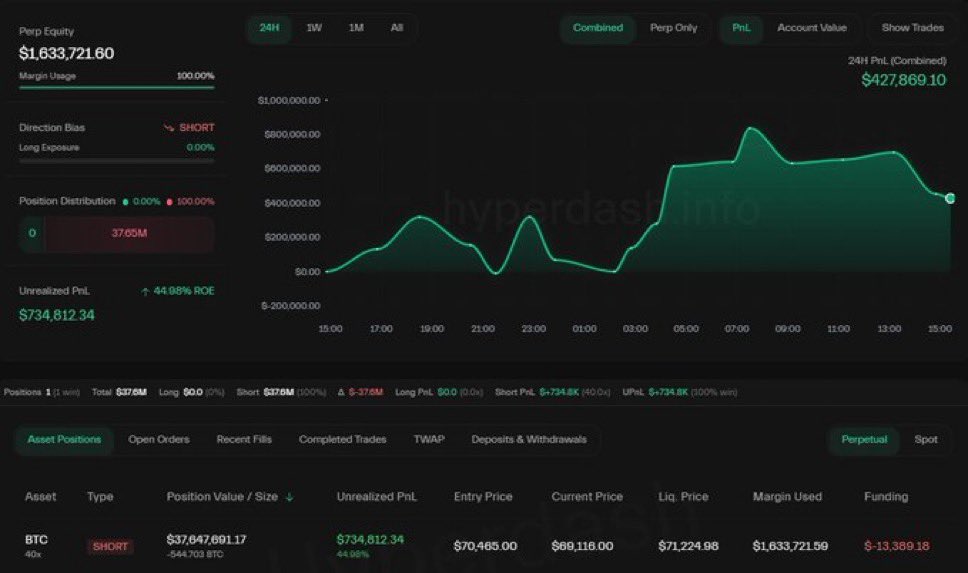 Evan Luthra tweet media