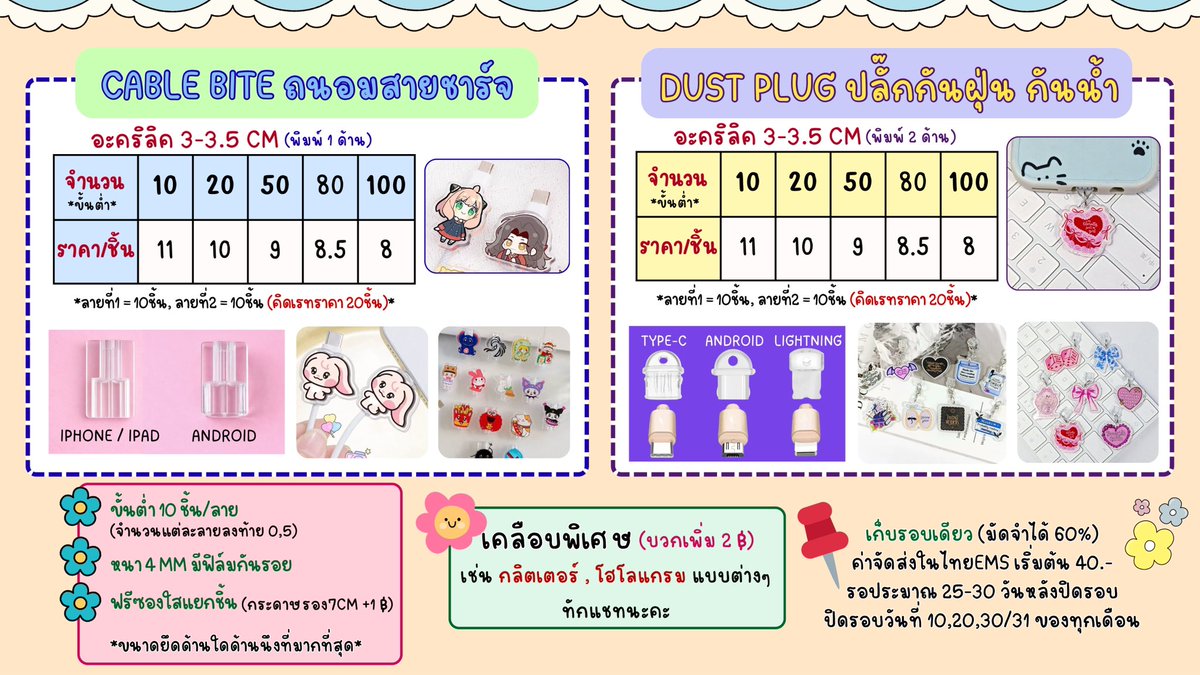 Peppermint (แอคเก่าโดนระงับ) รับทำพวงกุญแจอะคริลิค tweet media