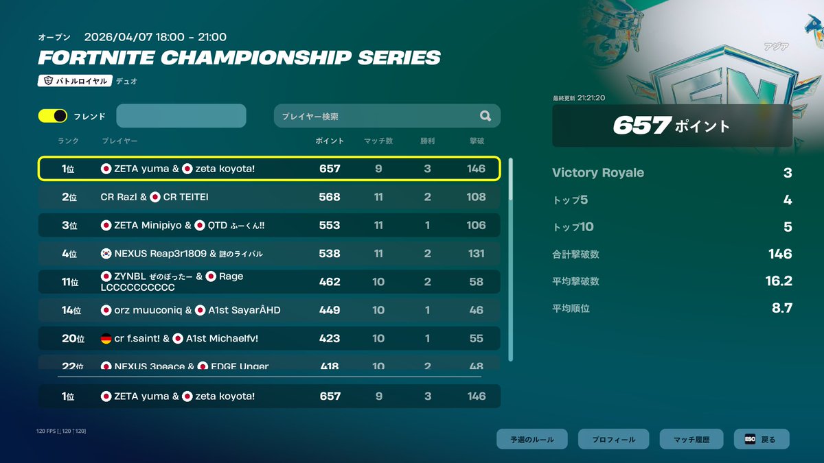 ZETA Koyota 👹 tweet media