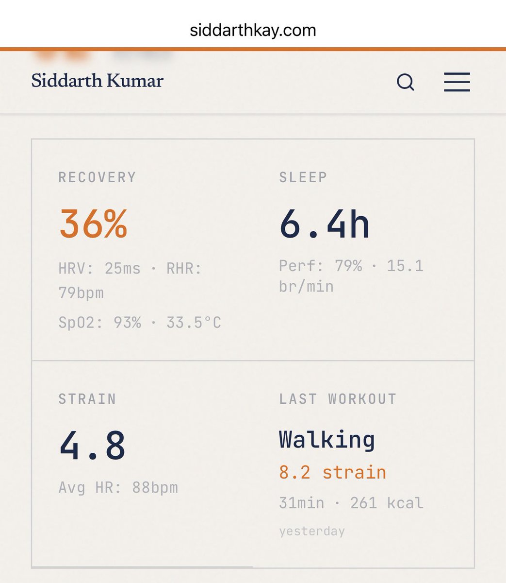 Siddarth Kumar tweet media