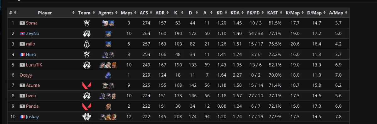 PANDANIMAL tweet media