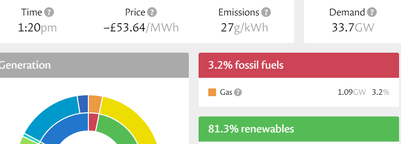 William Oakley tweet media