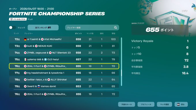 ZYNBL Ritsu tweet media