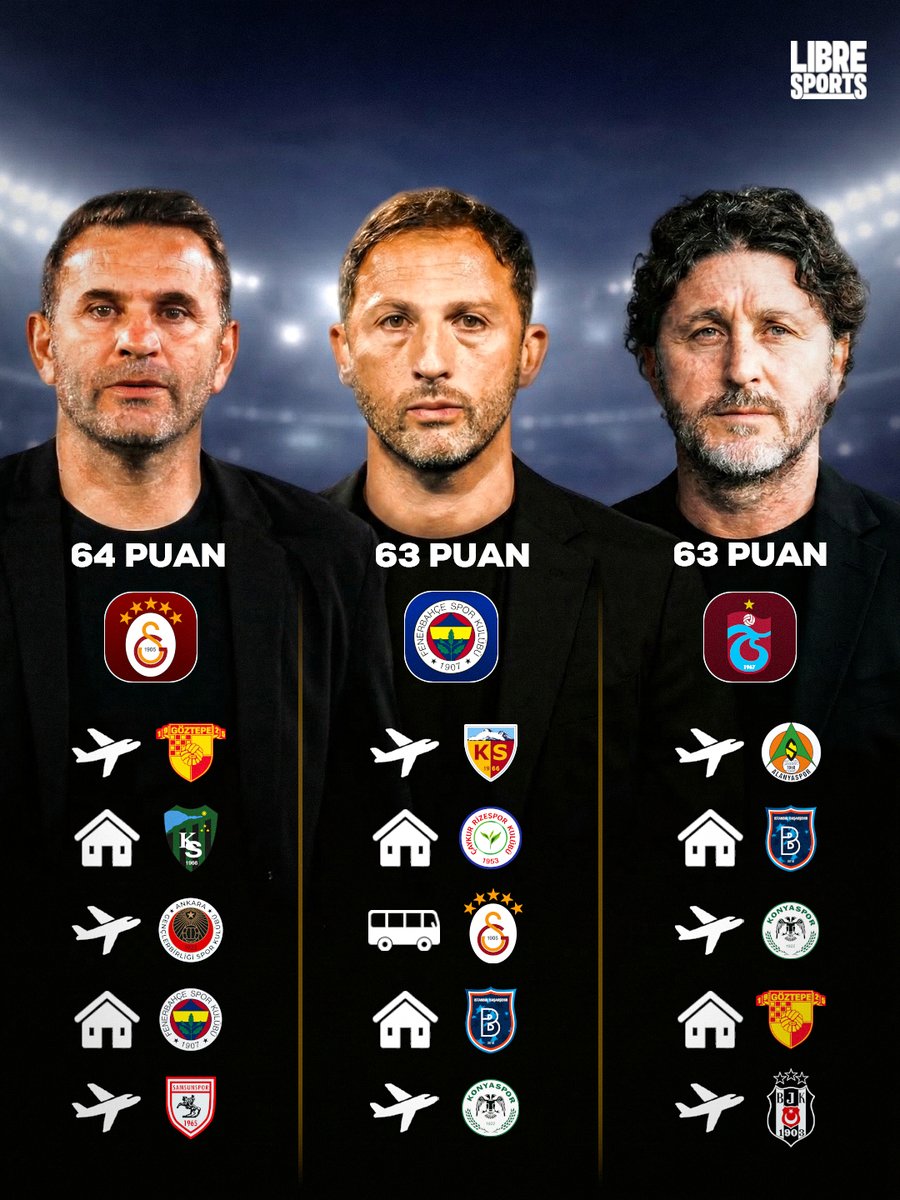 Libre Sports tweet media