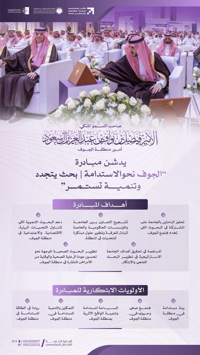 جامعة الجوف tweet media