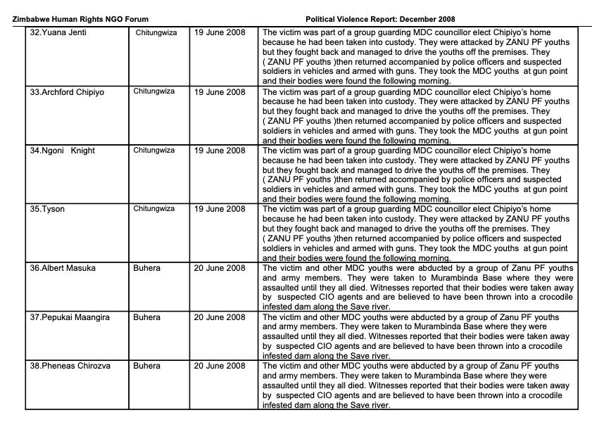 Nhamodzenyika Tururu Tumbare tweet media