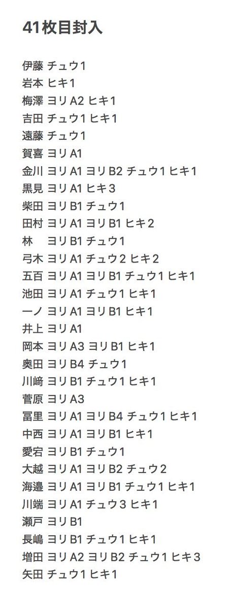 てちちま🫠 tweet media