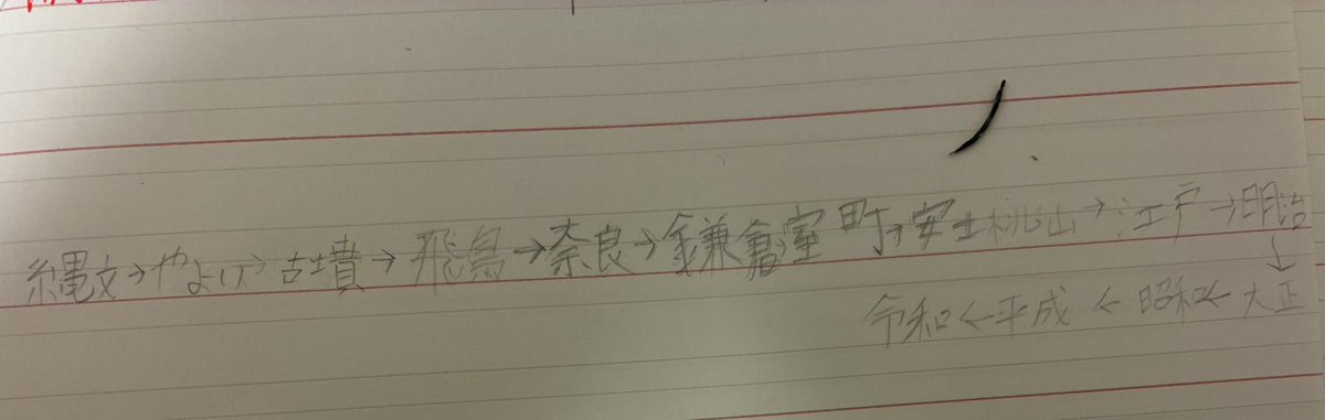 めいろんさん@1週間語尾にゃん tweet media