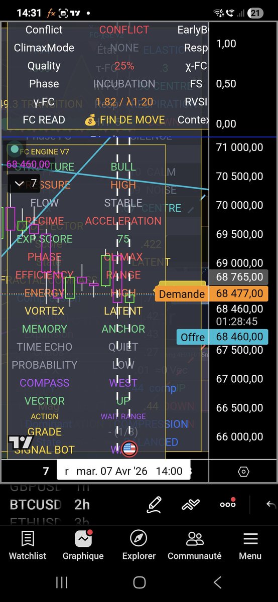 SKLM_Trading - Fractalcore tweet media