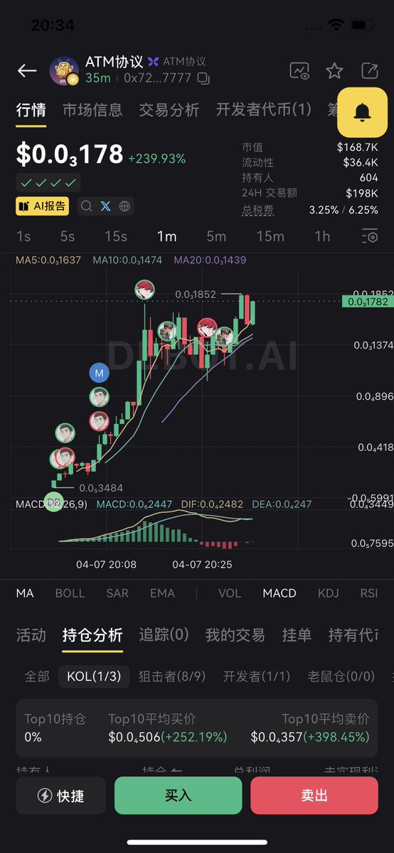 路飞小子-👒 tweet media