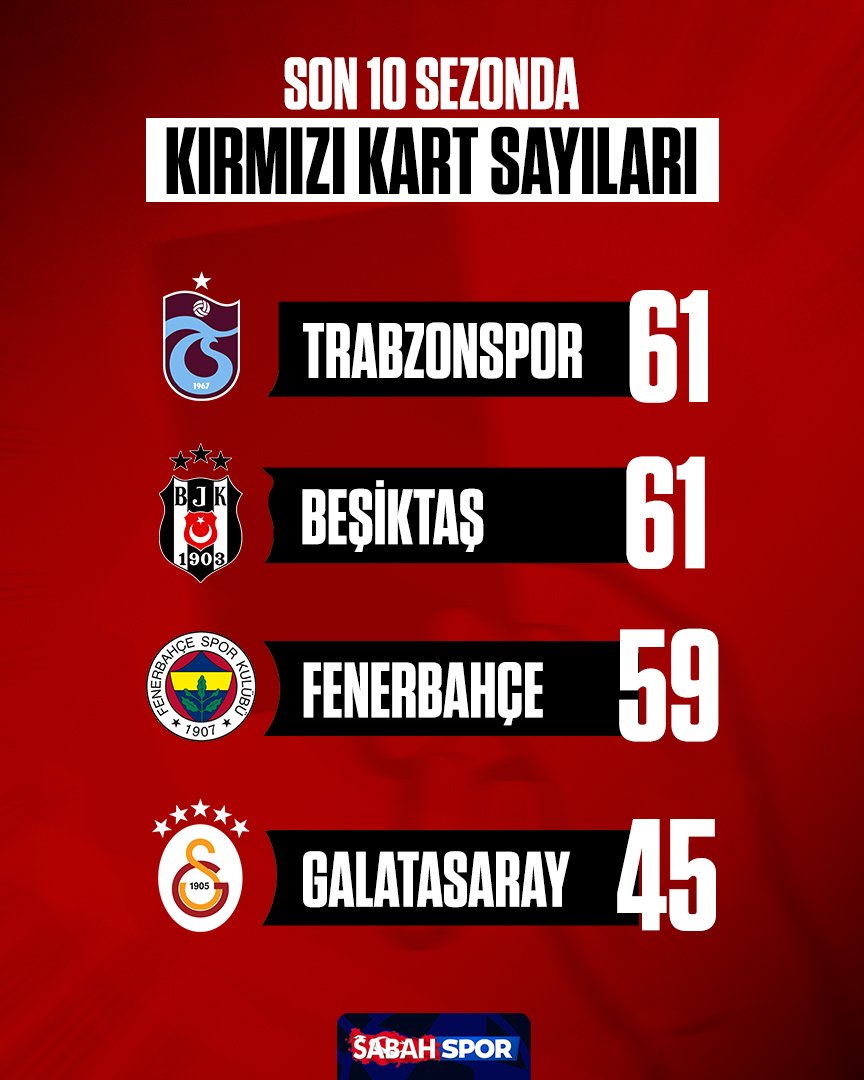 Alexander tweet media