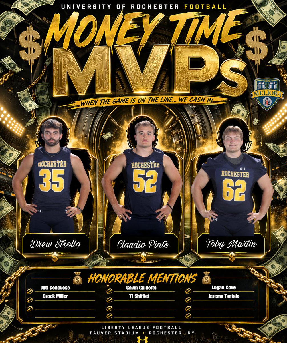 UofRFootball's tweet image. Cash in 💰! Your week 1 "Money Time" MVP's🎖️

5/30
Sophomore RB Drew Strollo
Junior DL Claudio Pinto
First-year OL Toby Martin

4/1
First-year WR Adam Marvin

#CLIMB #springball