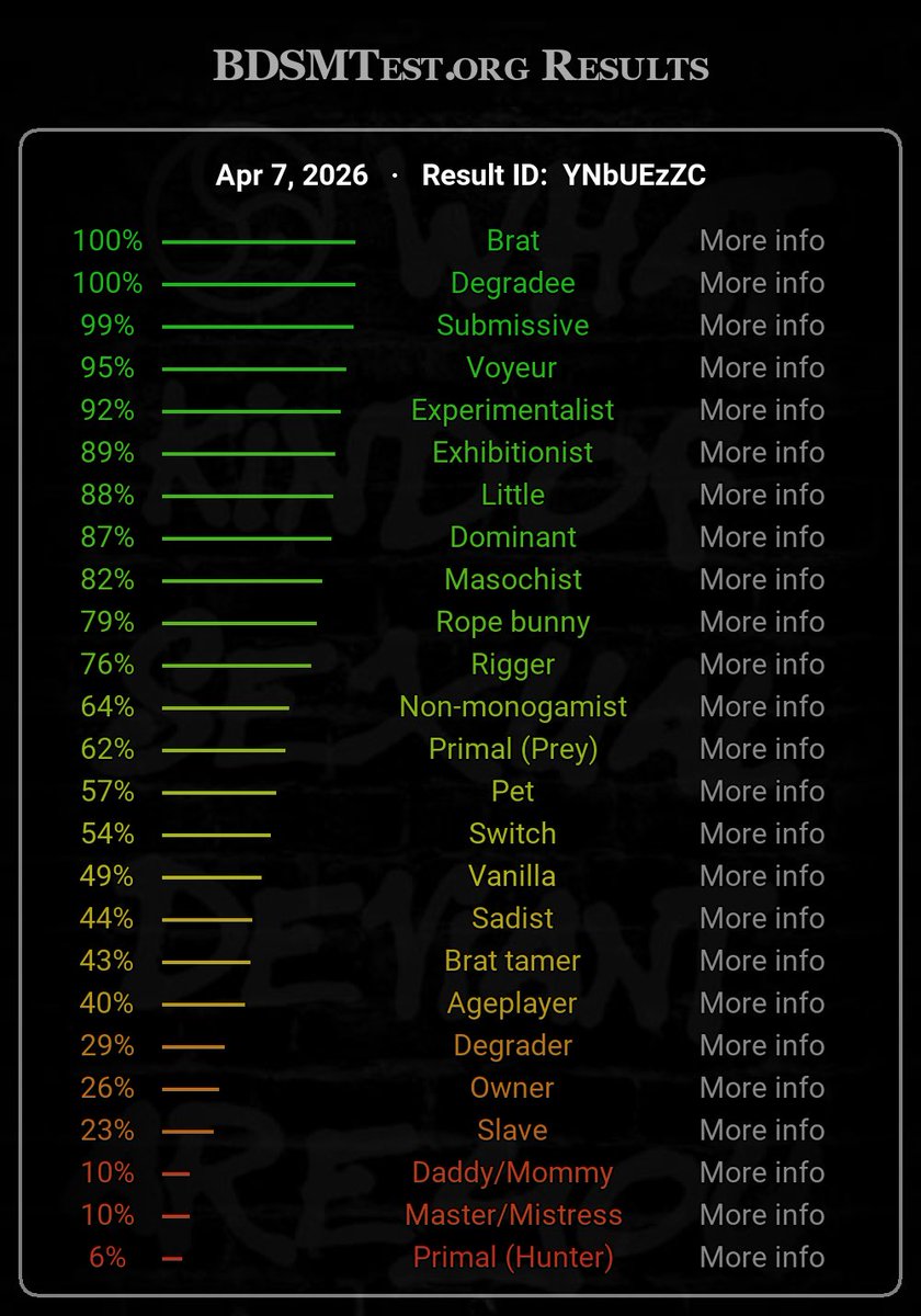 𑣲𝑛𝑎𝑎₊˚⊹ᰔ tweet media