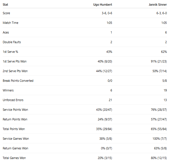 OffensiveOracle tweet media