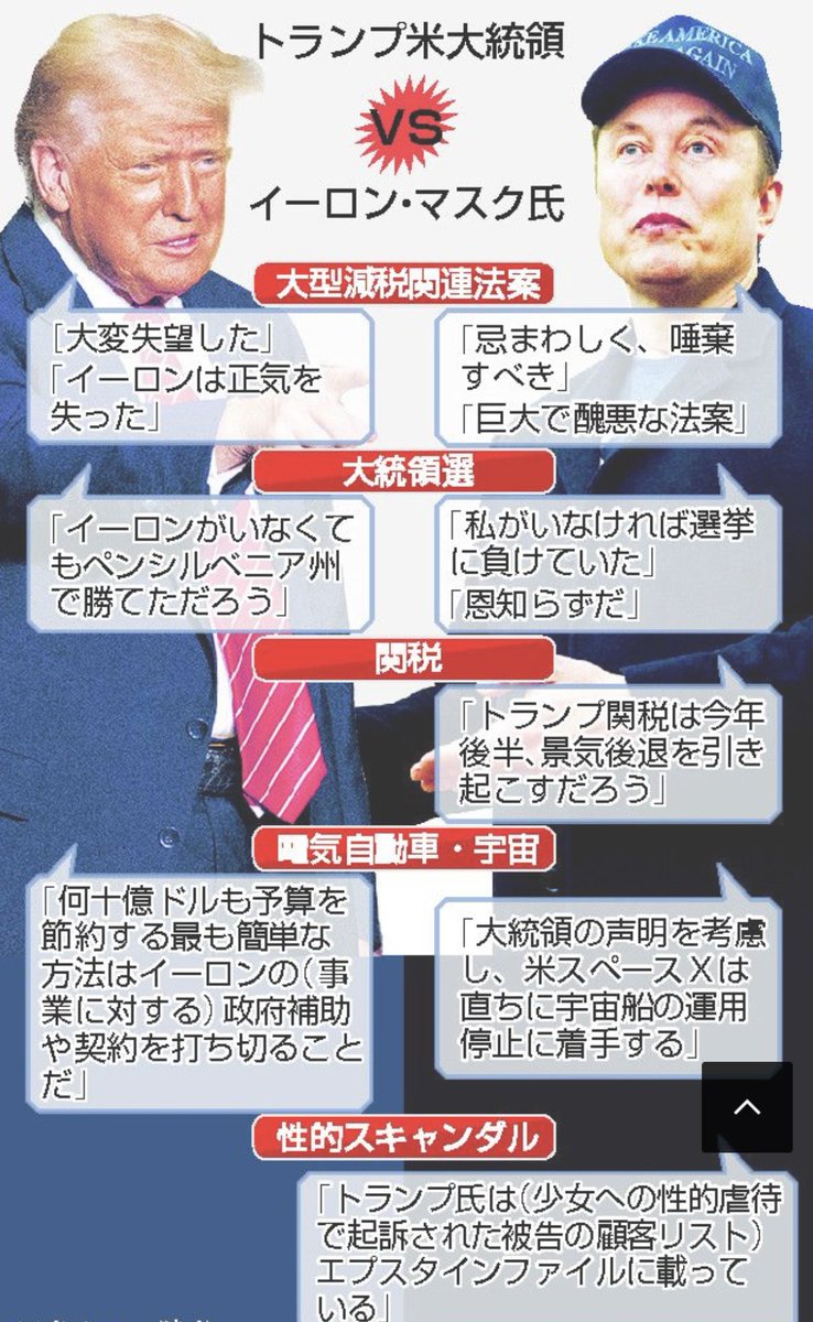 つみたてGTR tweet media