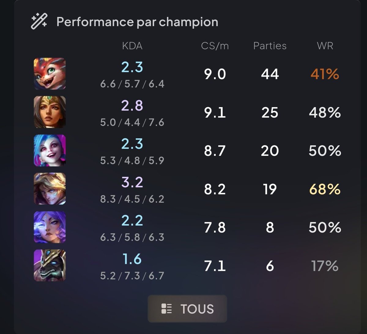 Saitoryu tweet media