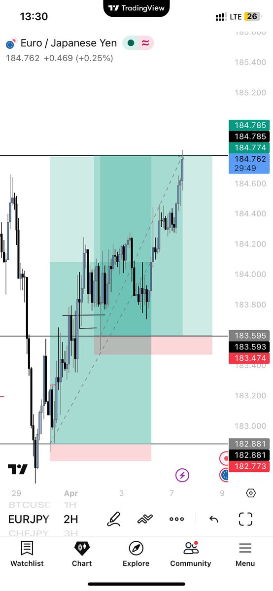 Davillex tweet media