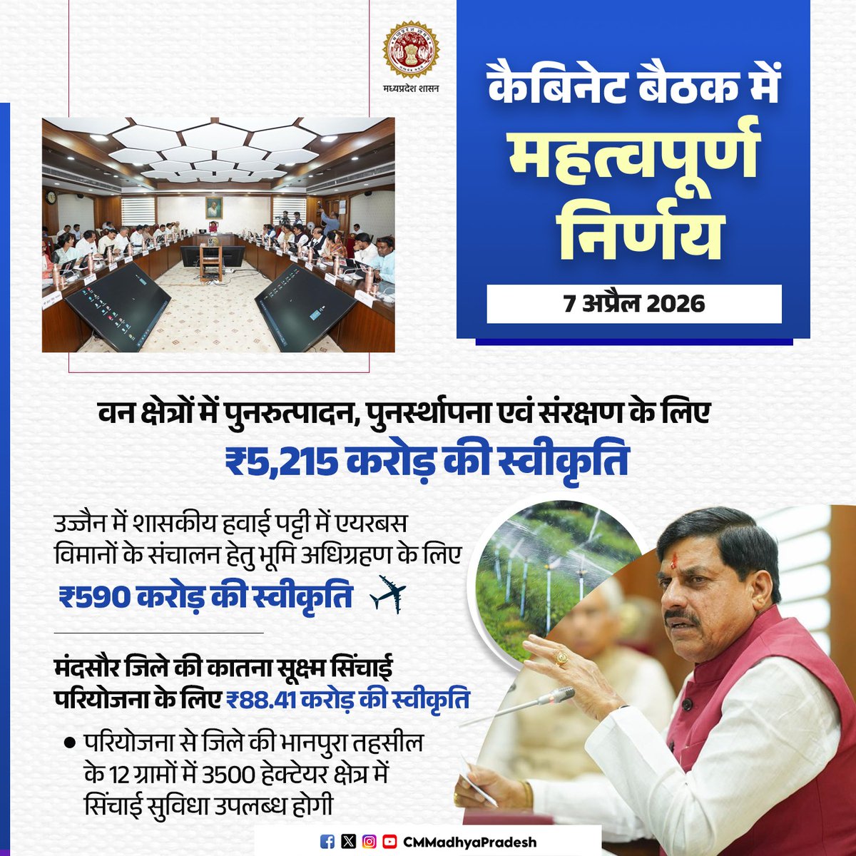 Chief Minister, MP tweet media