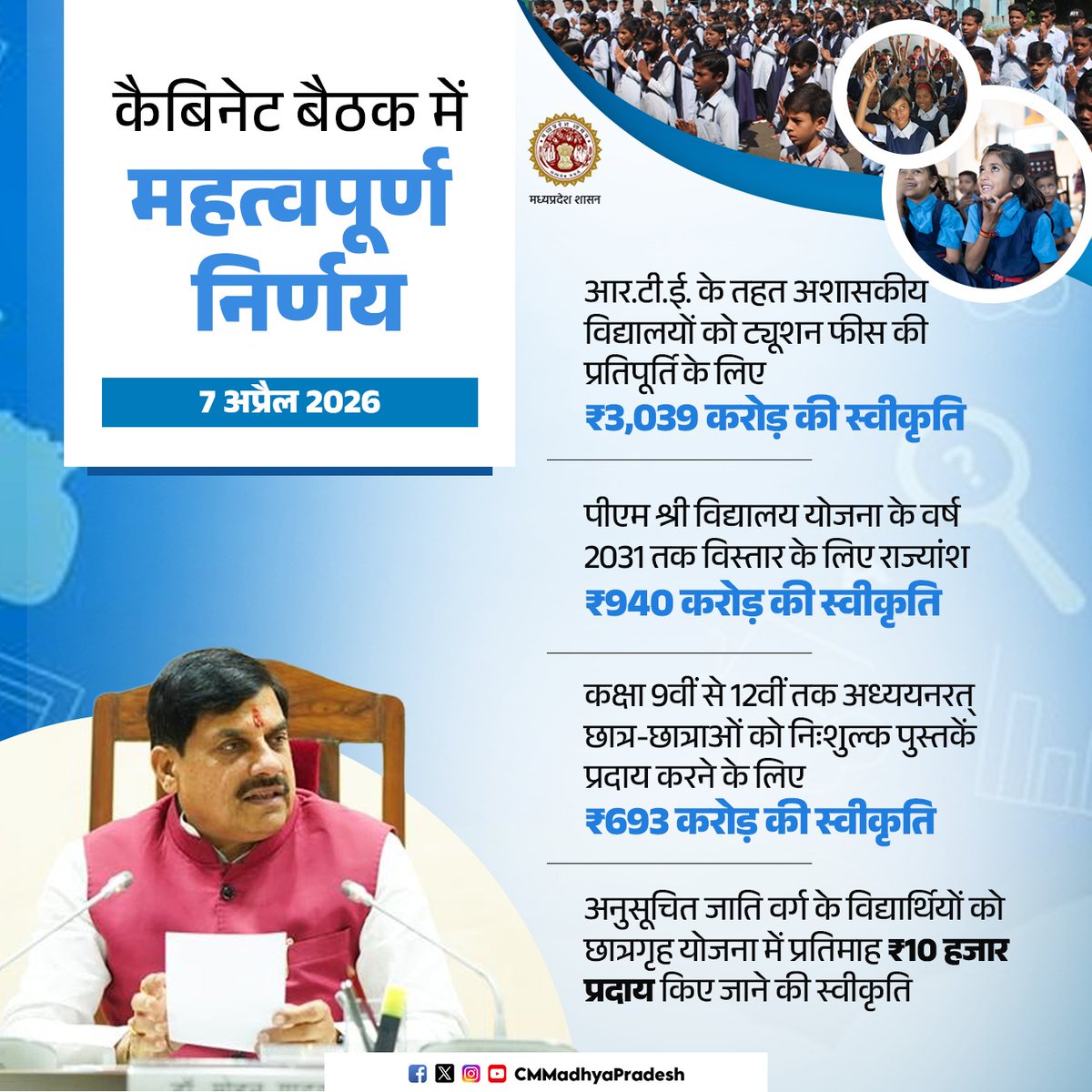 Chief Minister, MP tweet media