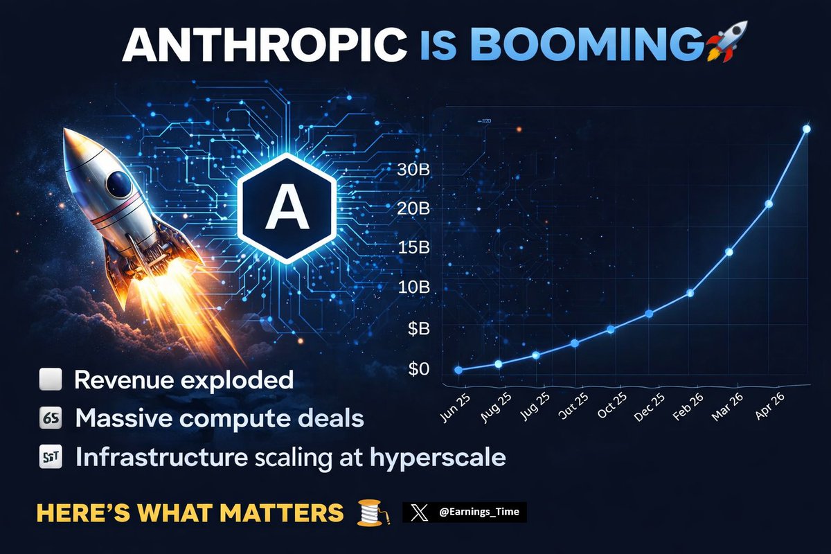 EarningsTime tweet media