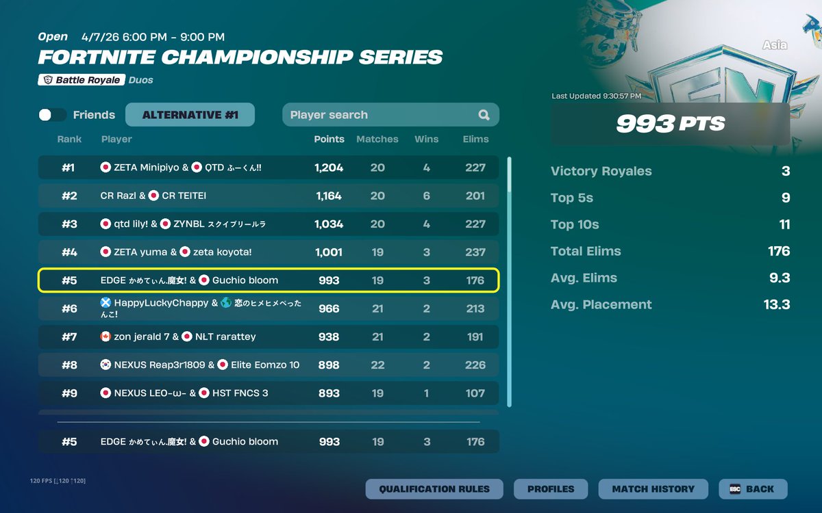 かめてぃん tweet media