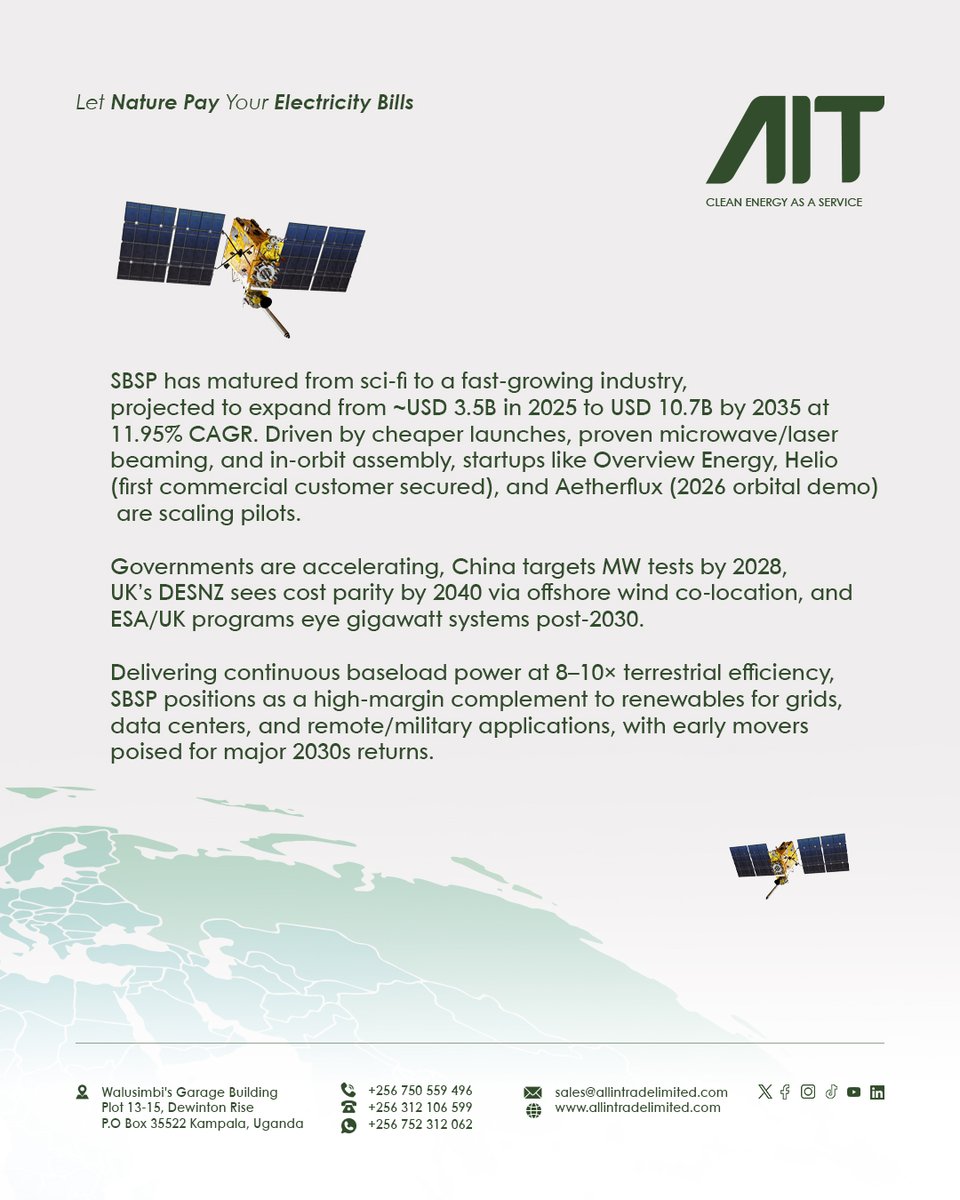 Allintrade's tweet photo. Your daily briefing. Let us expand your knowledge base.
#DidYouKnowFacts #AITSolarSolutions #FactCheck https://t.co/0MB3s8WPUO