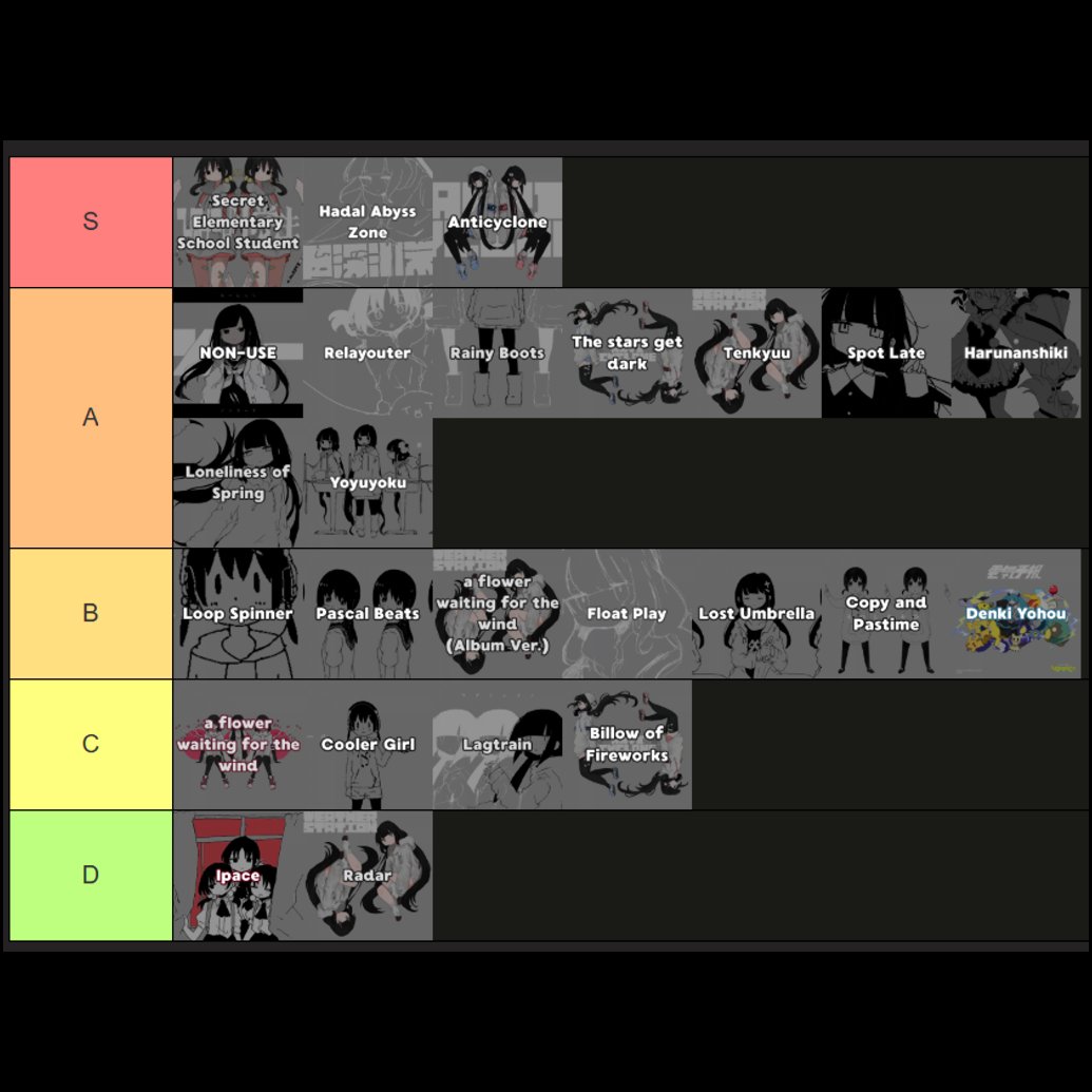 Dima Rathnow⌛⚙️ tweet media