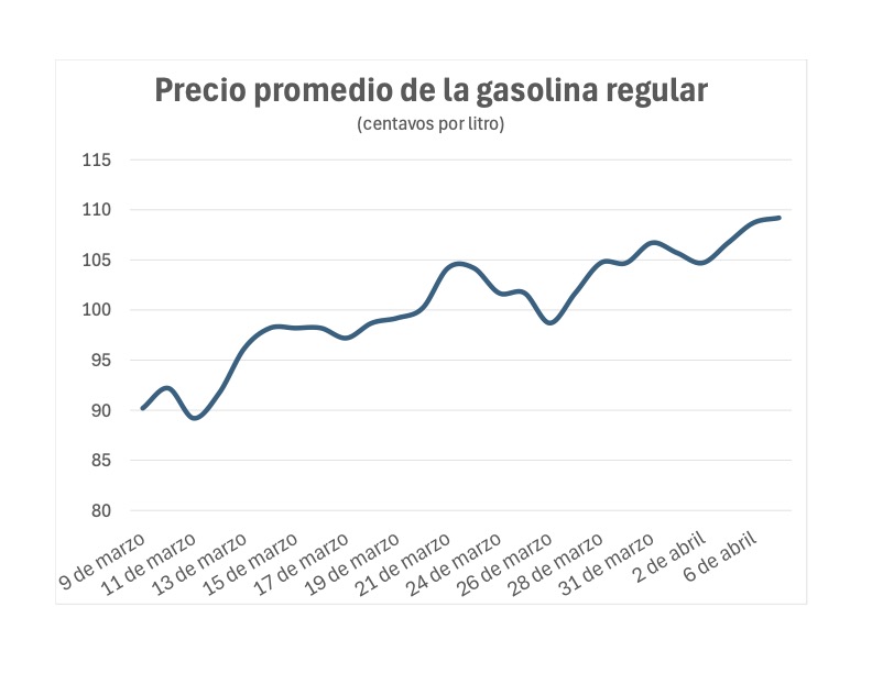 Sin Comillas tweet media