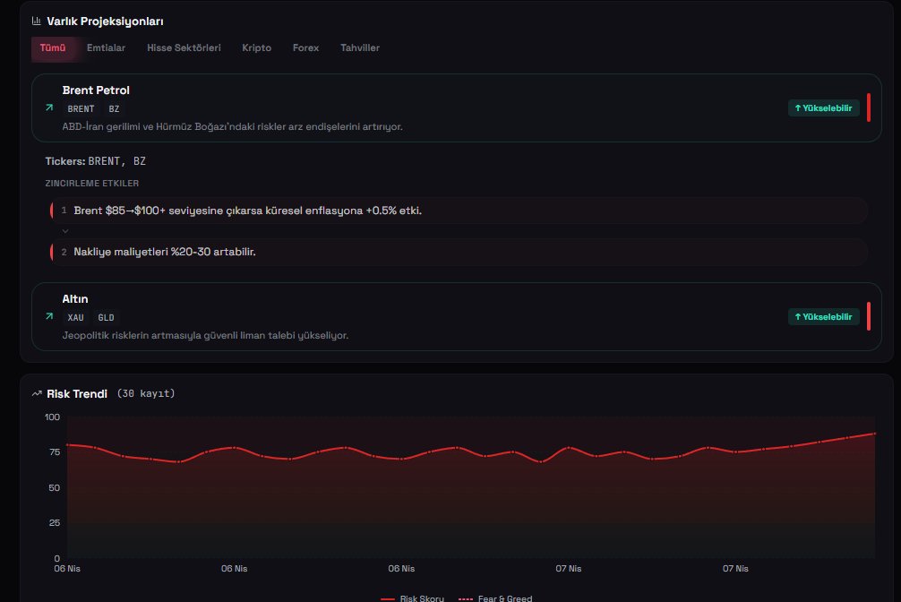 Kemal Hiçyılmaz tweet media