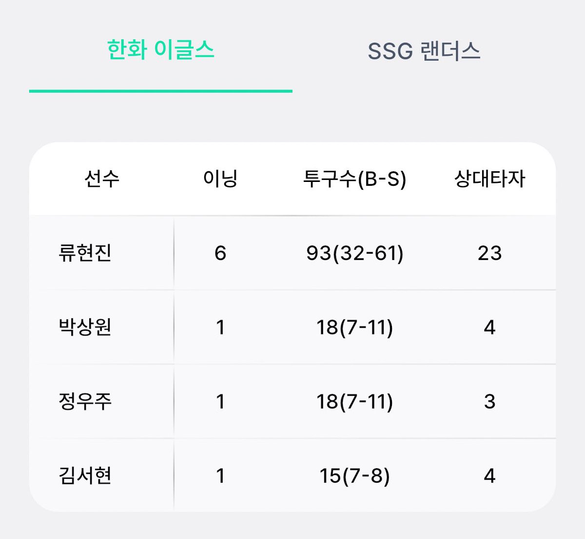 익숙한맛
그리웠던맛
내가알던맛
영원했음하는맛
