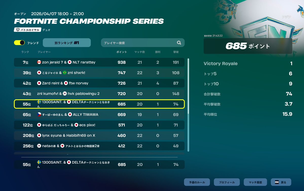 人力予測塔 tweet media