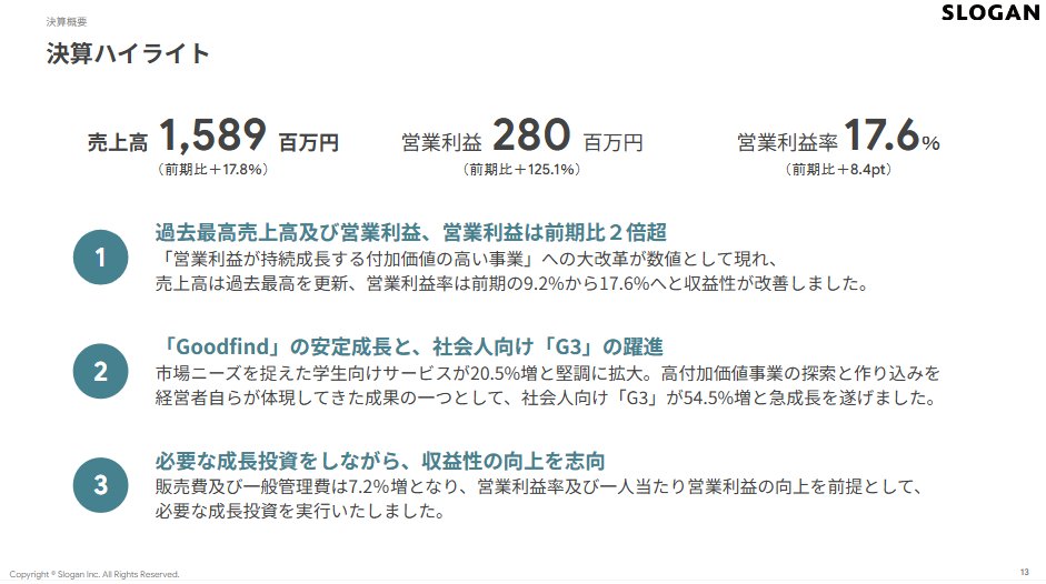 伊藤 豊(いとう ゆたか) tweet media