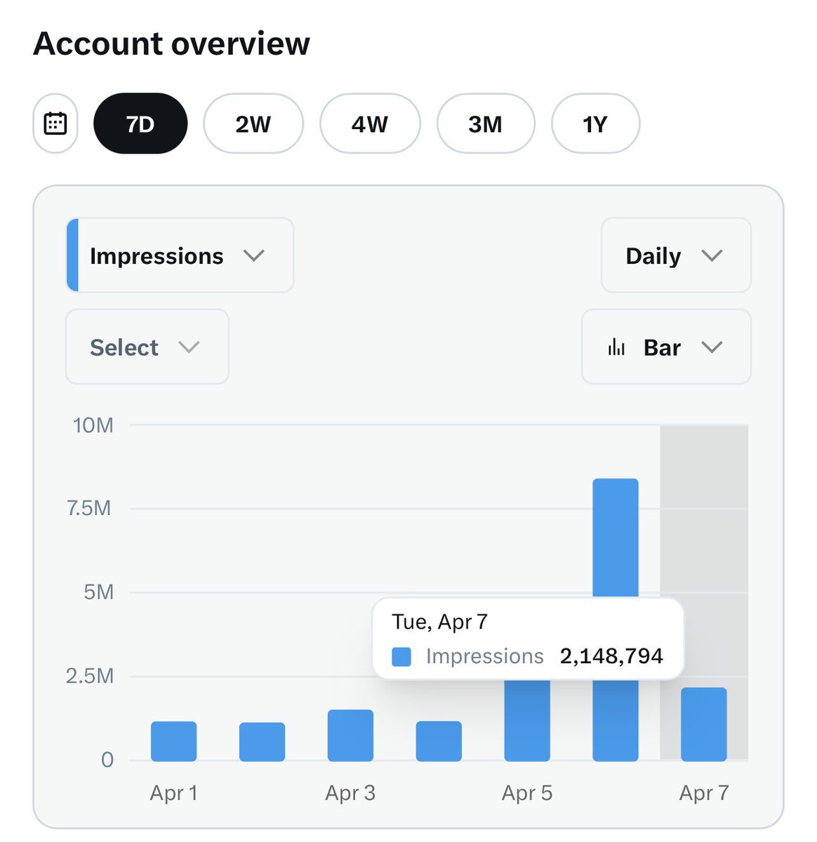 Afia Dimple🦋 tweet media