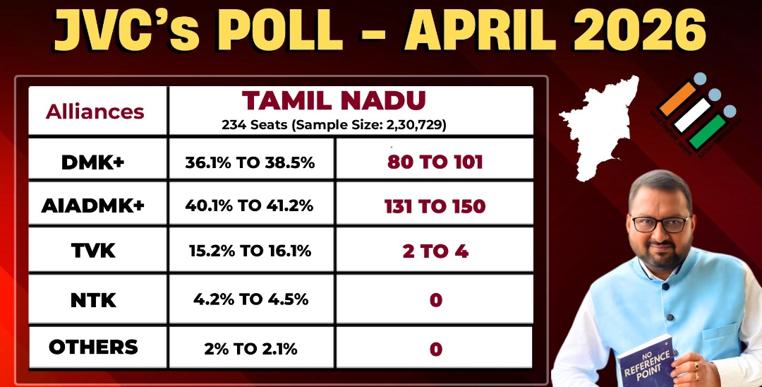News Algebra tweet media