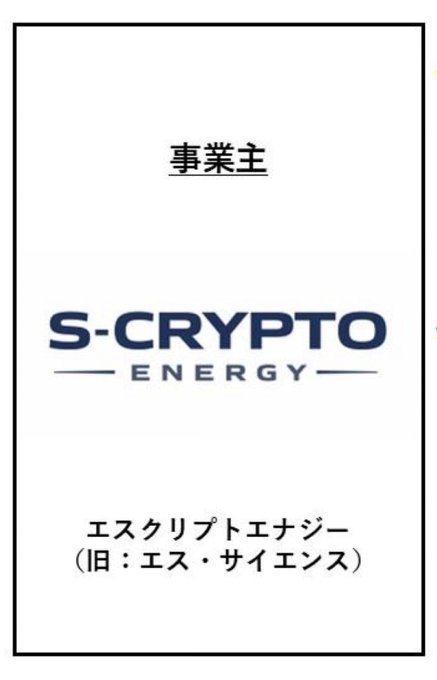 株価がランダムウォーク tweet media